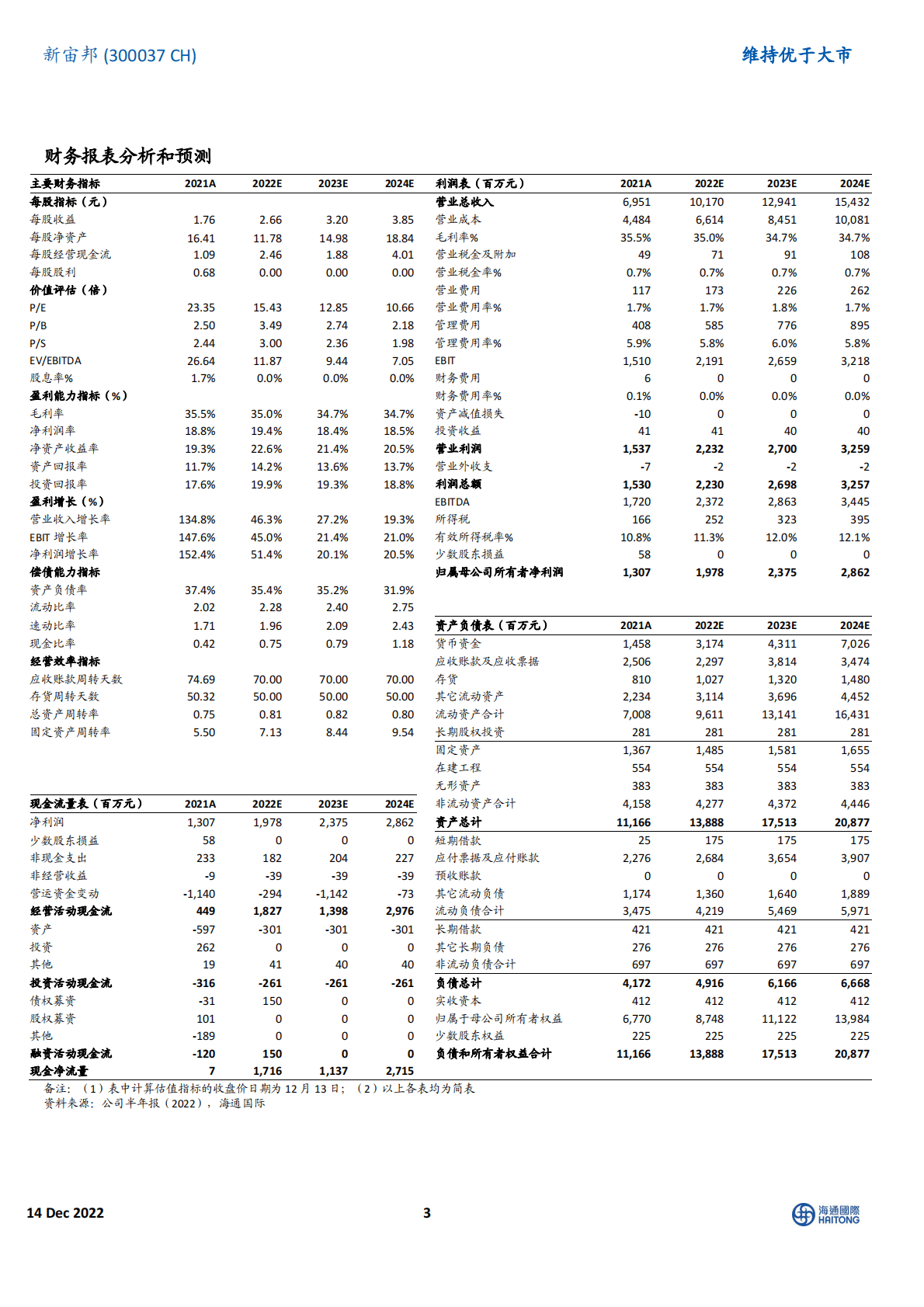 新宙邦-拟投资不超过12亿元用于惠州宙邦四期电子化学品项目 第3页
