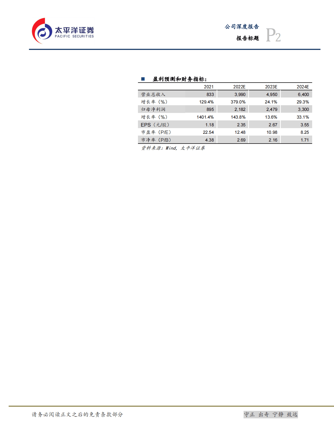 亚钾国际-国际化战略助推产能持续快速扩建，成就潜在国际钾肥巨头 第2页