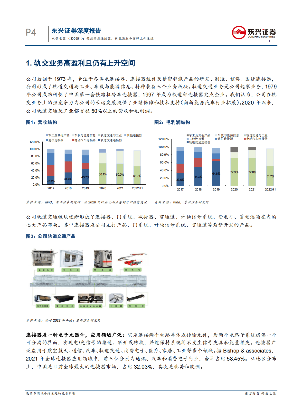 永贵电器-聚焦高压连接器，新能源业务重回上升通道 第6页