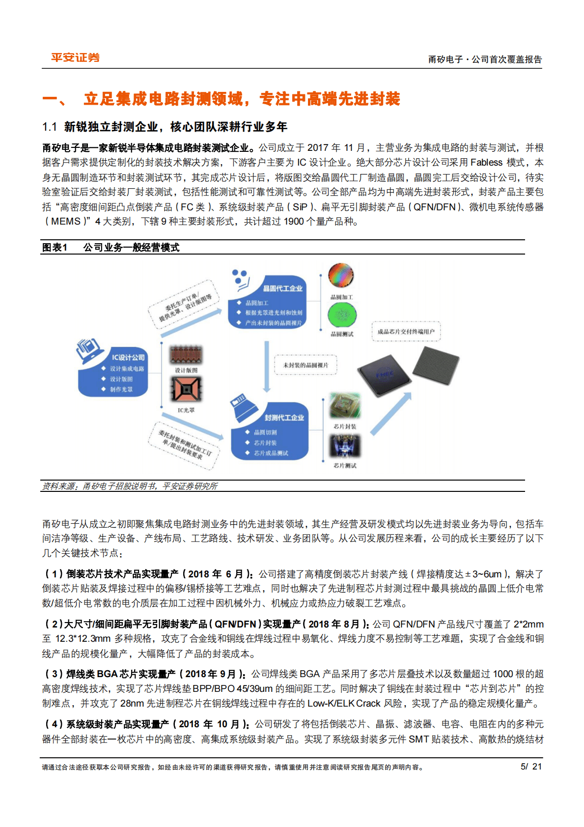 甬矽电子-新锐独立封测企业，Chiplet技术正发力 第5页
