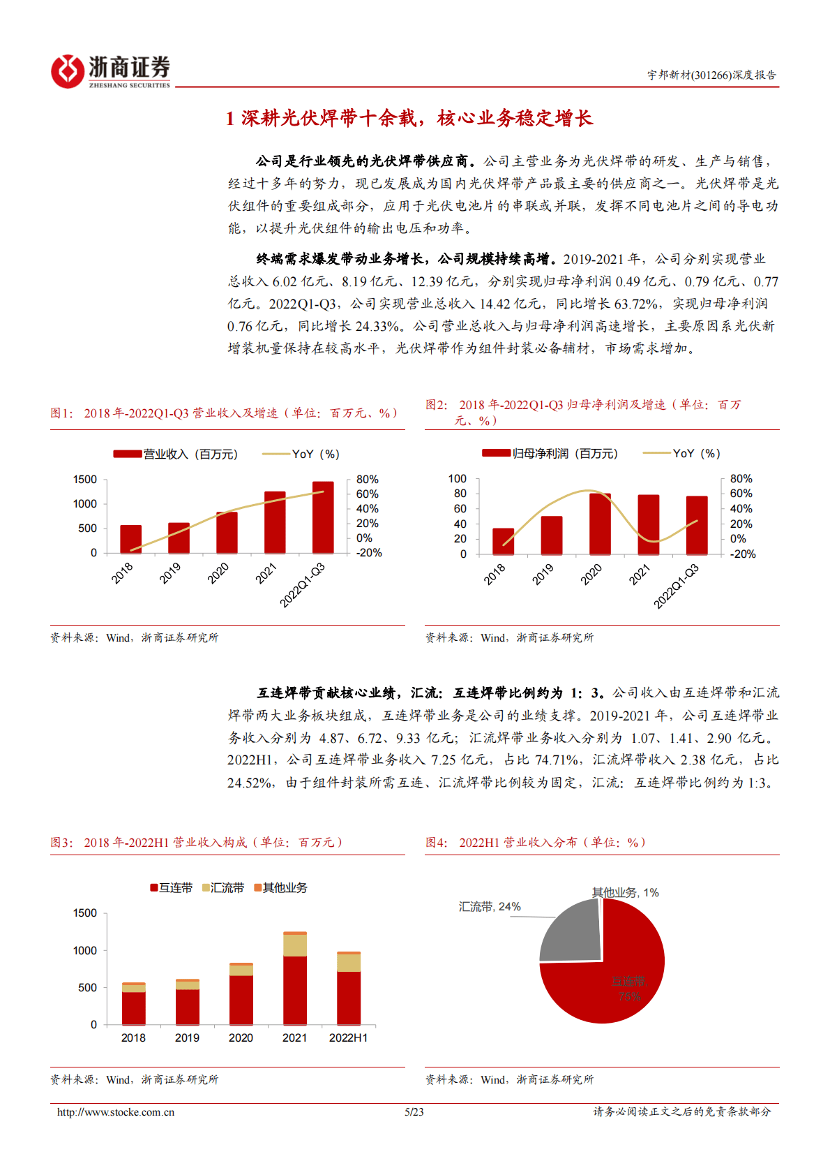 宇邦新材深度报告：光伏焊带龙头供应商，加速迭代实现量利双增 第5页