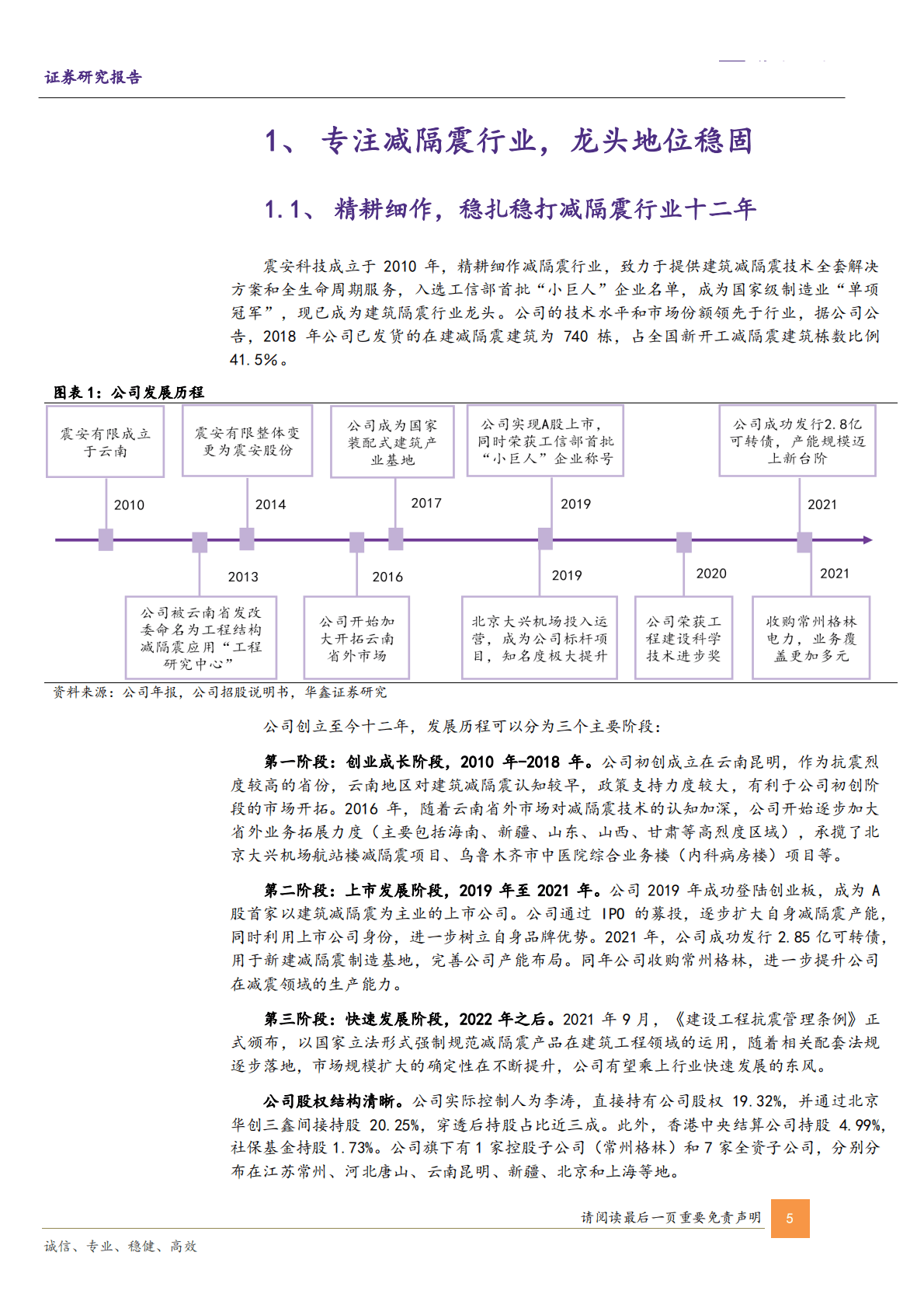 震安科技-公司深度报告：建筑减隔震行业龙头，多维布局迎增量市场 第5页