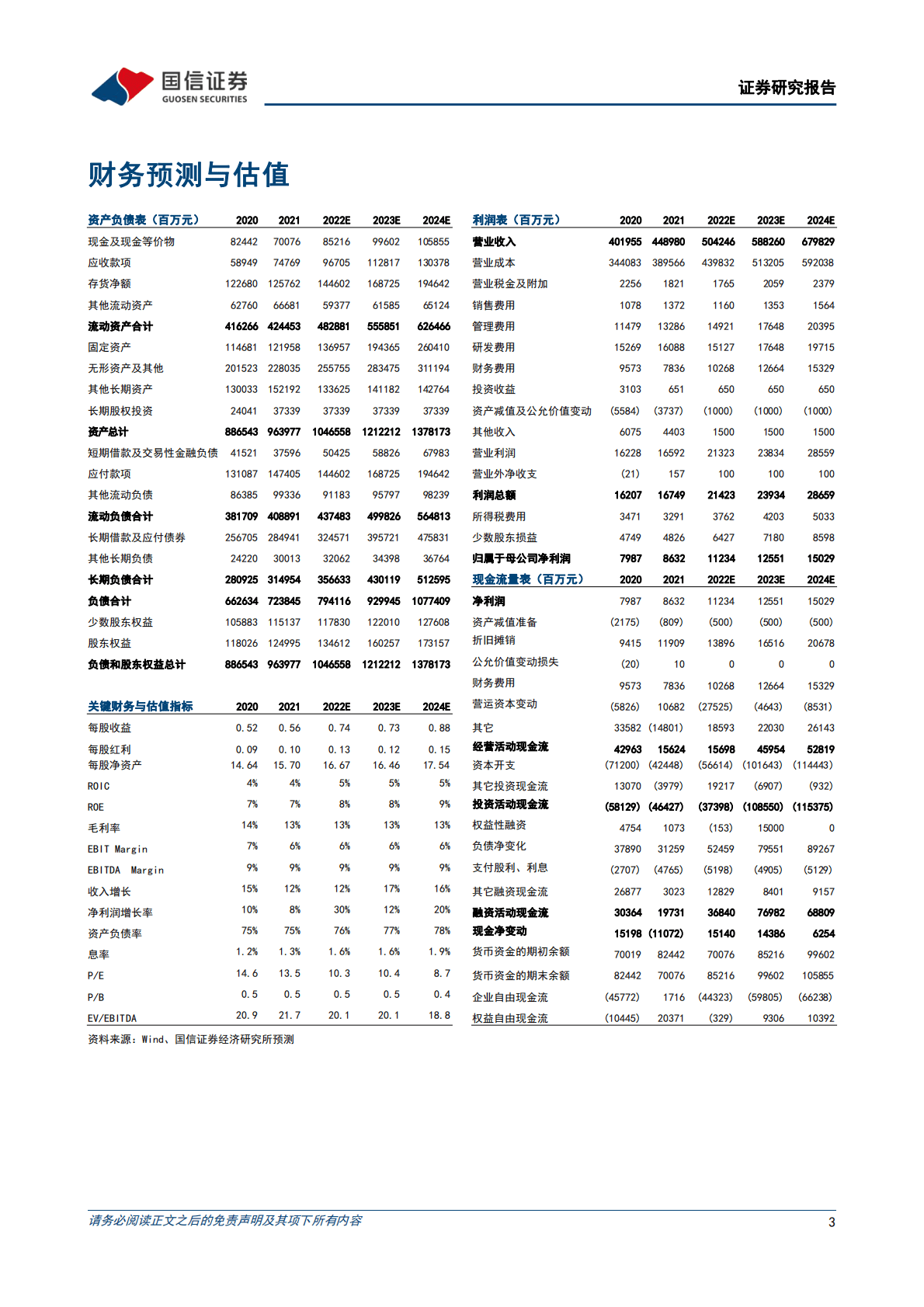 中国电建-物流管控放松有利短期交付，新能源集采预示旺盛需求 第3页