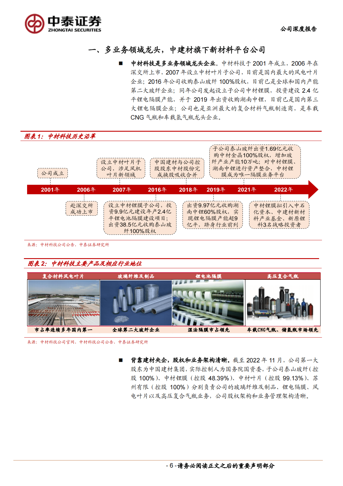 中材科技-央企新材料平台，迎多业务景气+&alpha;共振拐点 第6页
