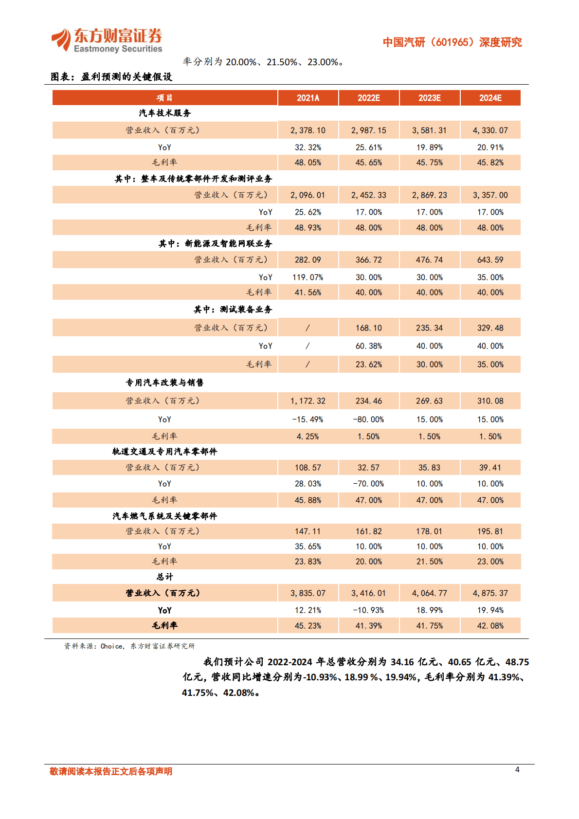 中国汽研-深度研究：乘新能源与智能网联汽车之风 汽车技术服务龙头扬帆正当时 第4页
