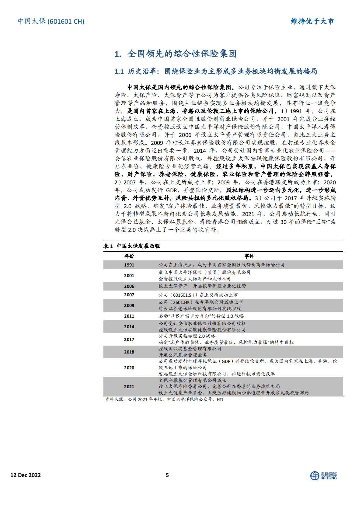 中国太保-长风破浪会有时，太保巨轮稳致远 第5页