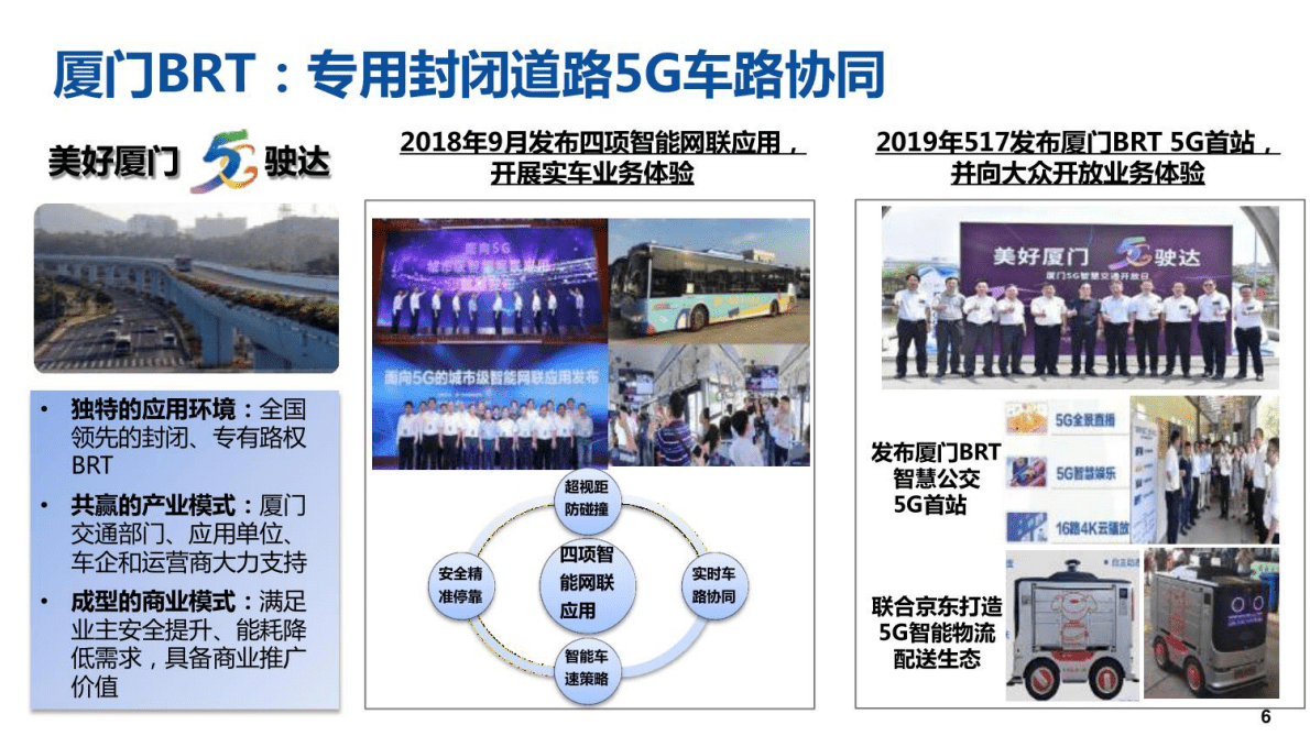 5G BRT智能网联车路协同系统 第6页