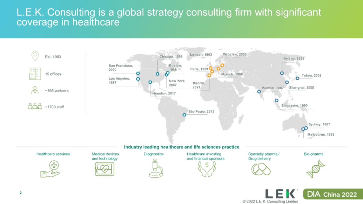陈玮：中国生物制药企业走向世界【英文版】 第2页