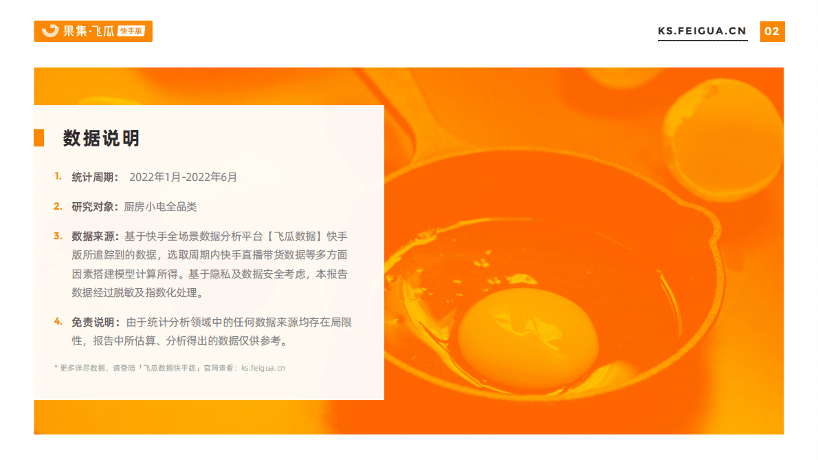 飞瓜数据：快手2022年厨卫小电营销数据报告 第3页
