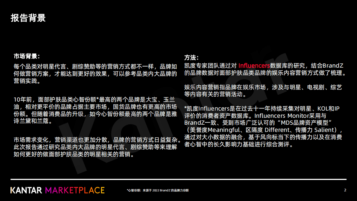 凯度：面都护肤品牌的明星代言、剧综赞助 第2页