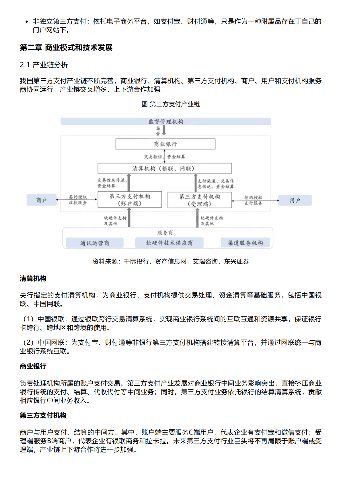 千际投行：2022年支付行业研究报告 第2页