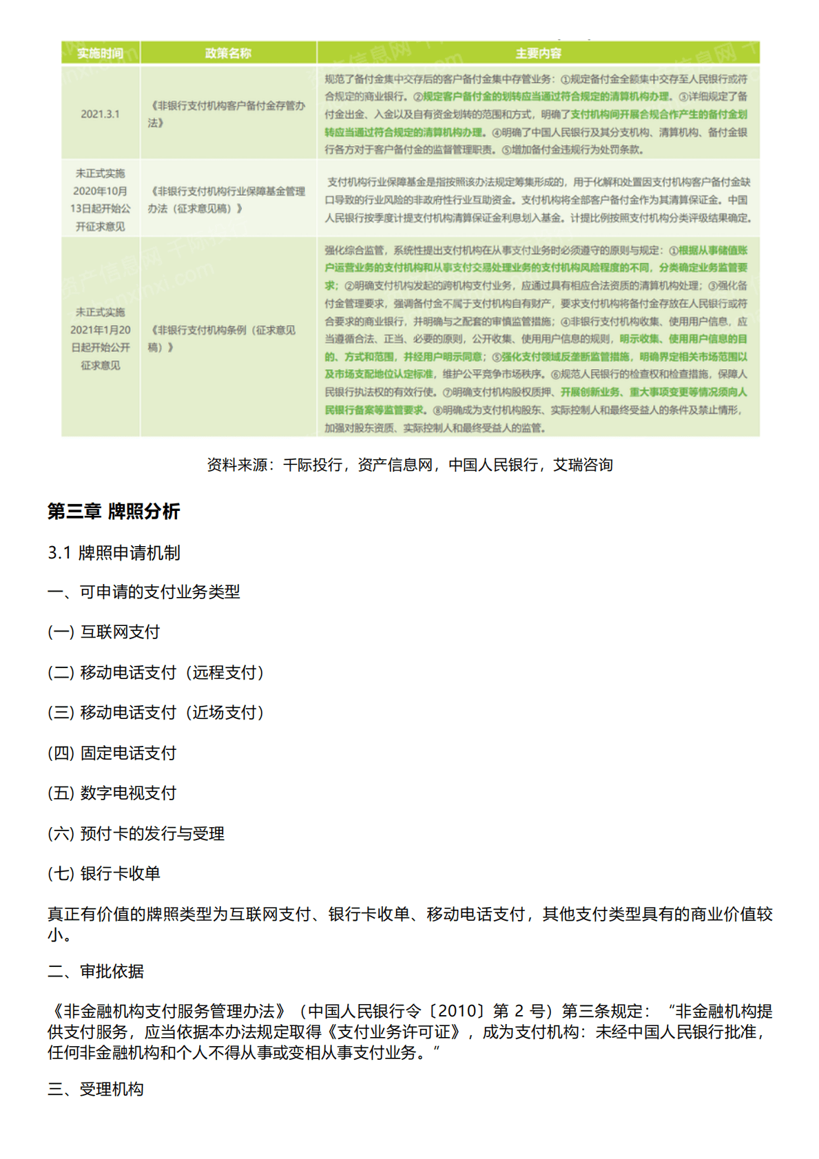 千际投行：2022年支付行业研究报告 第7页