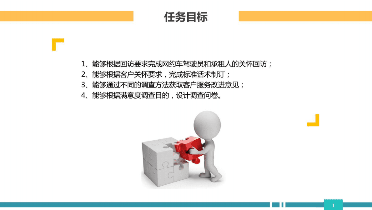 网约车运营管理 4-3 客户关怀及满意度回访调查 第2页