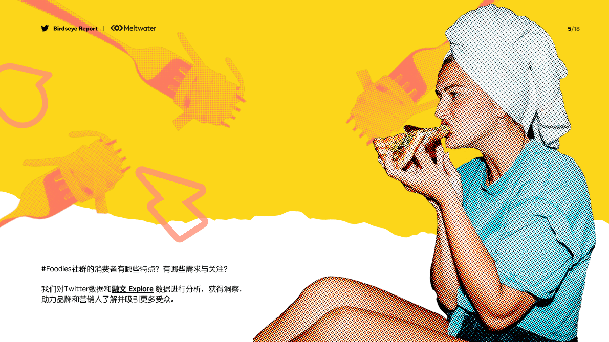 融文Meltwater&Twitter：美食社群的新趋势 第5页