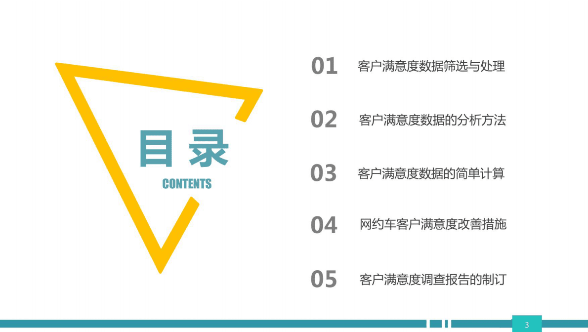 网约车运营管理 4-4 客户满意度数据分析 第4页