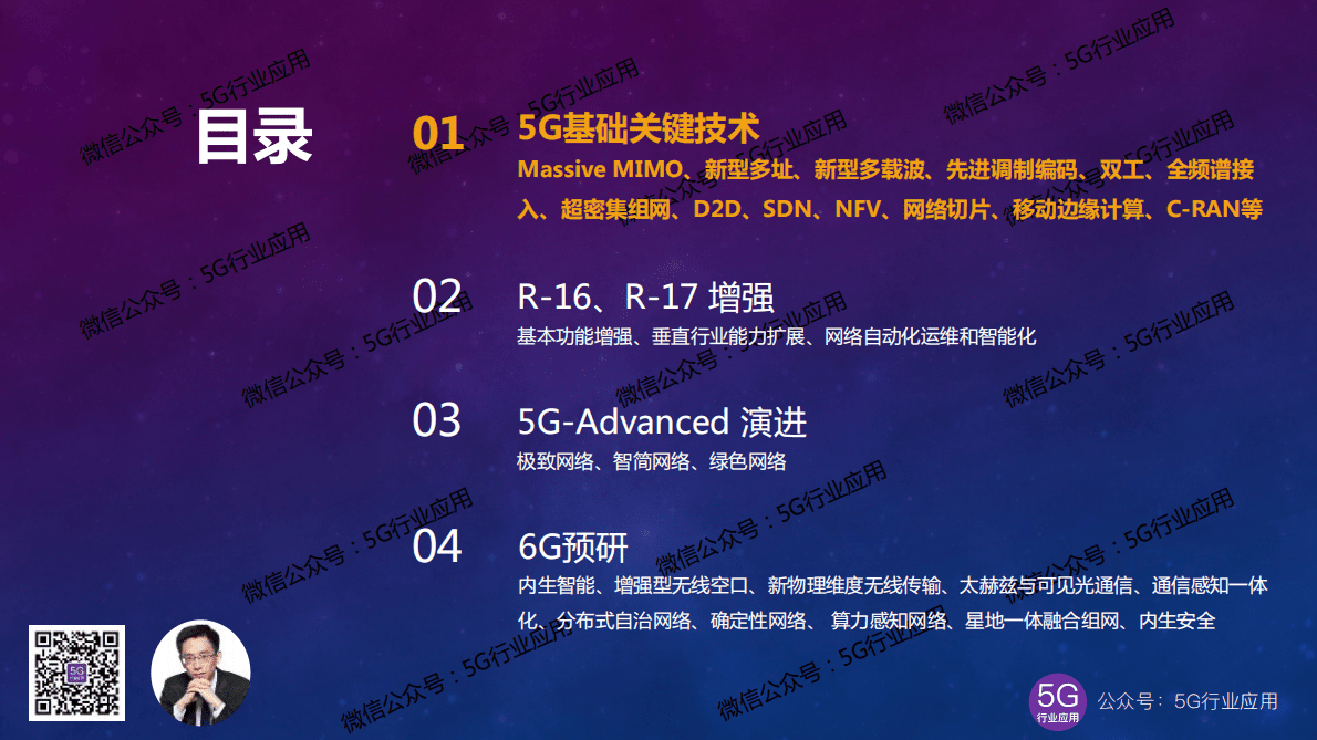 吴东升：5G最新进展深度解析——技术篇 第2页