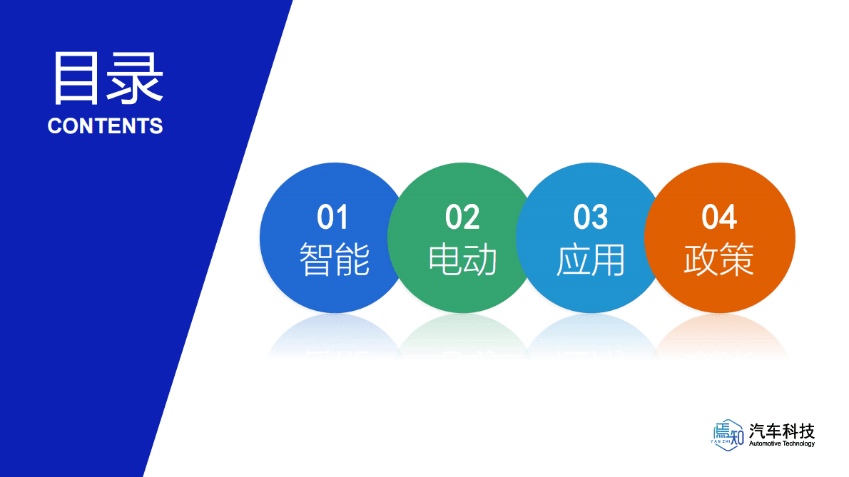 焉知：2022年11月智能电动汽车大事解析 第2页