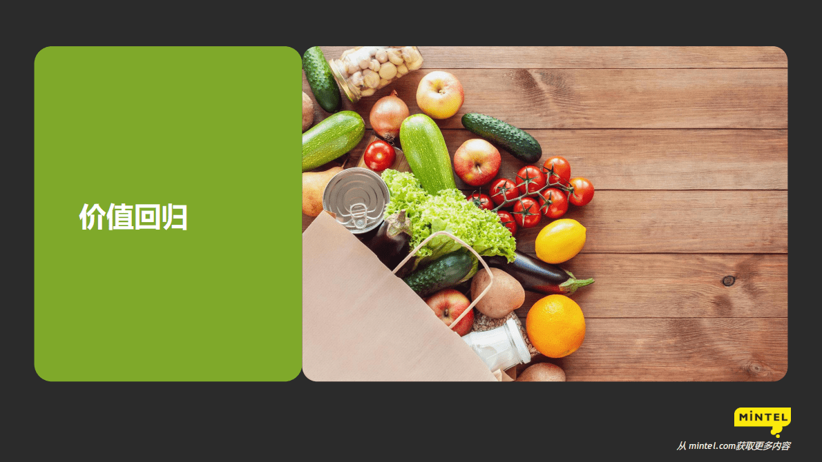 英敏特：2023全球食品与饮料趋势：中国篇 第4页