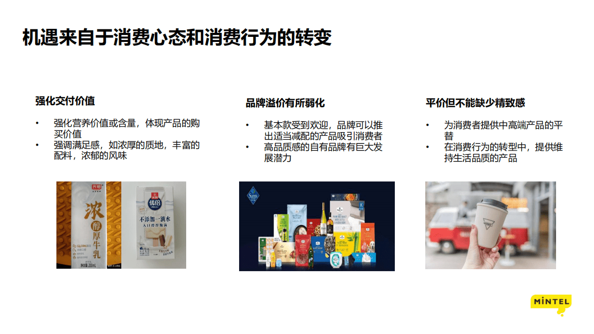 英敏特：2023全球食品与饮料趋势：中国篇 第6页