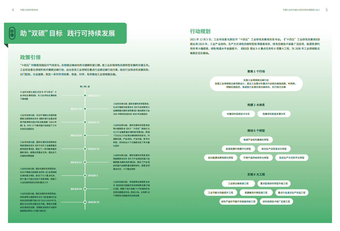 中国工业经济联合会：中国工业和信息化绿色低碳发展报告2022 第4页
