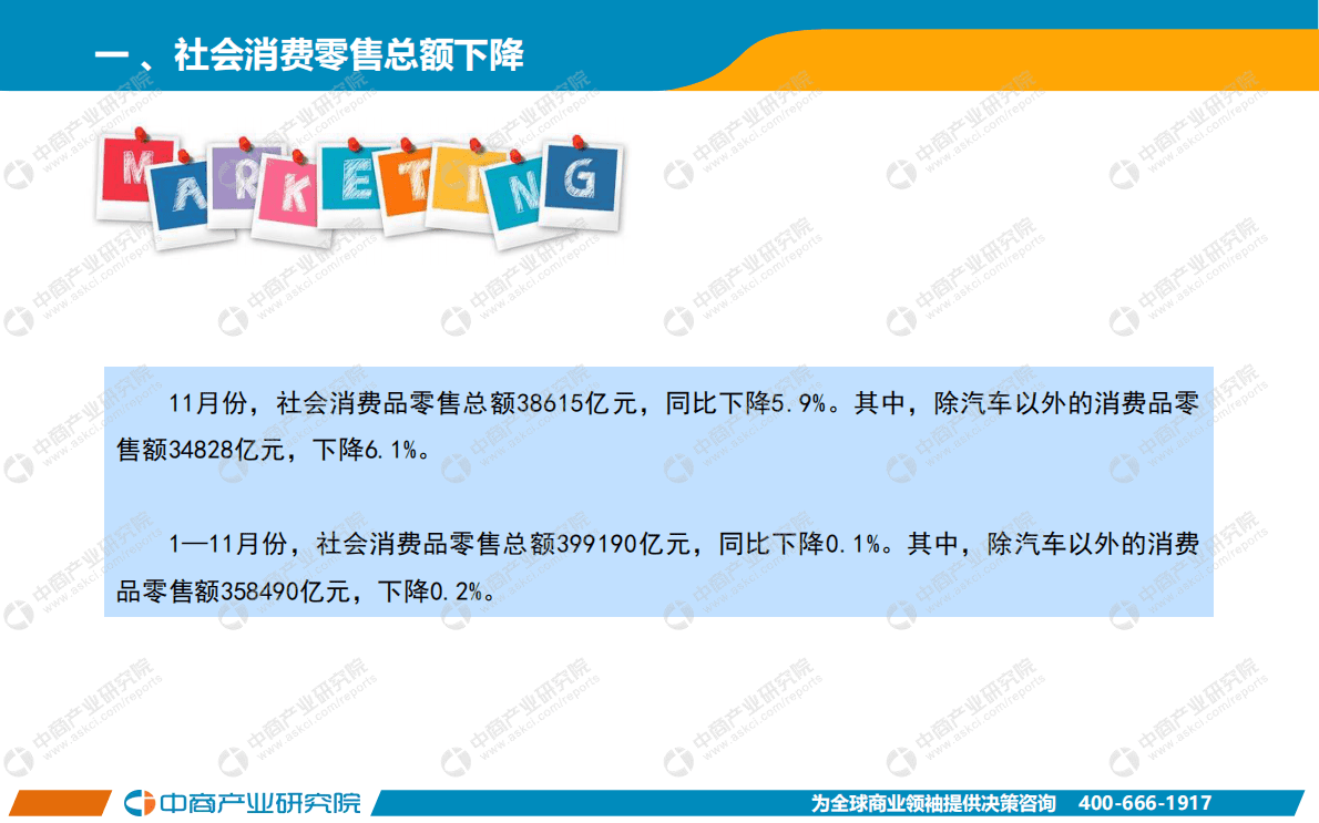 中商产业研究院：中国零售消费行业投资决策参考(2022年1-11月) 第2页