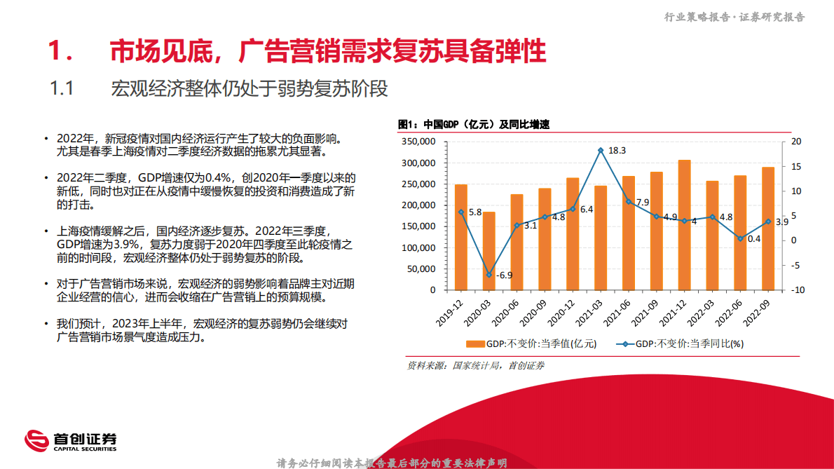 2023年互联网传媒行业策略报告：否极泰来，拥抱全面复苏 第3页