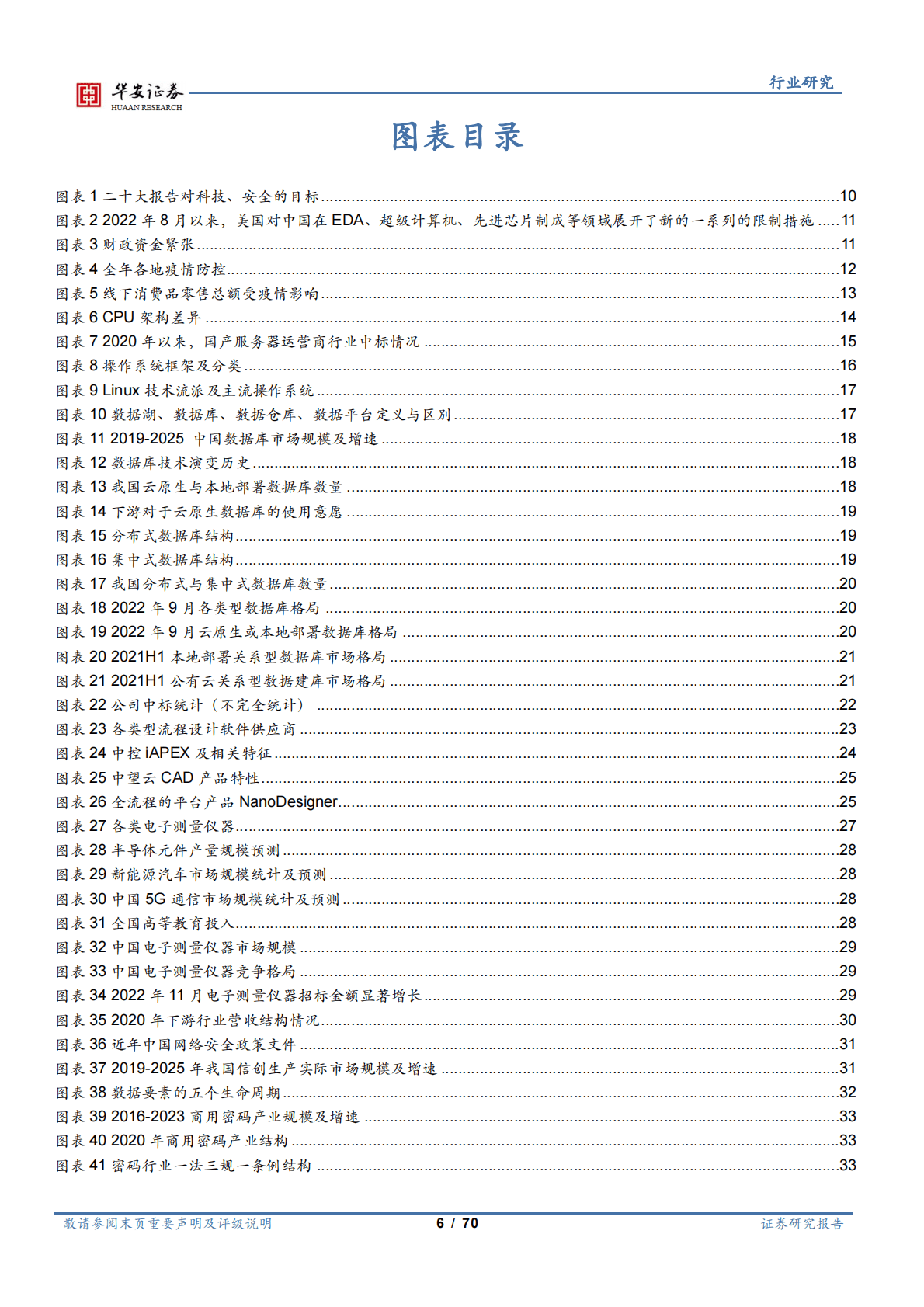 2023年计算机推演：数字经济+ 第6页