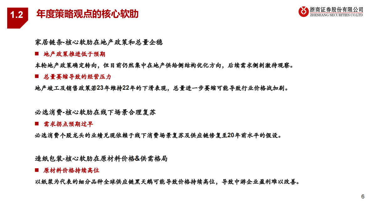 2023年轻工制造行业风险排雷手册 第6页