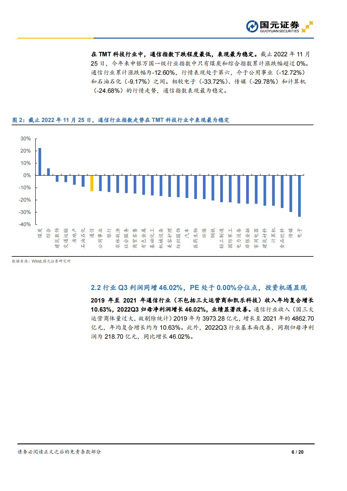 2023年通信行业投资策略报告：结构性机遇凸显，关注光纤光缆、军工通信、能源通信等细分板块 第6页