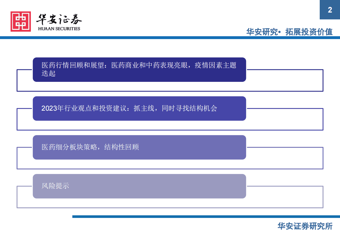 2023年医药投资策略：内生、硬医疗与新增长 第2页