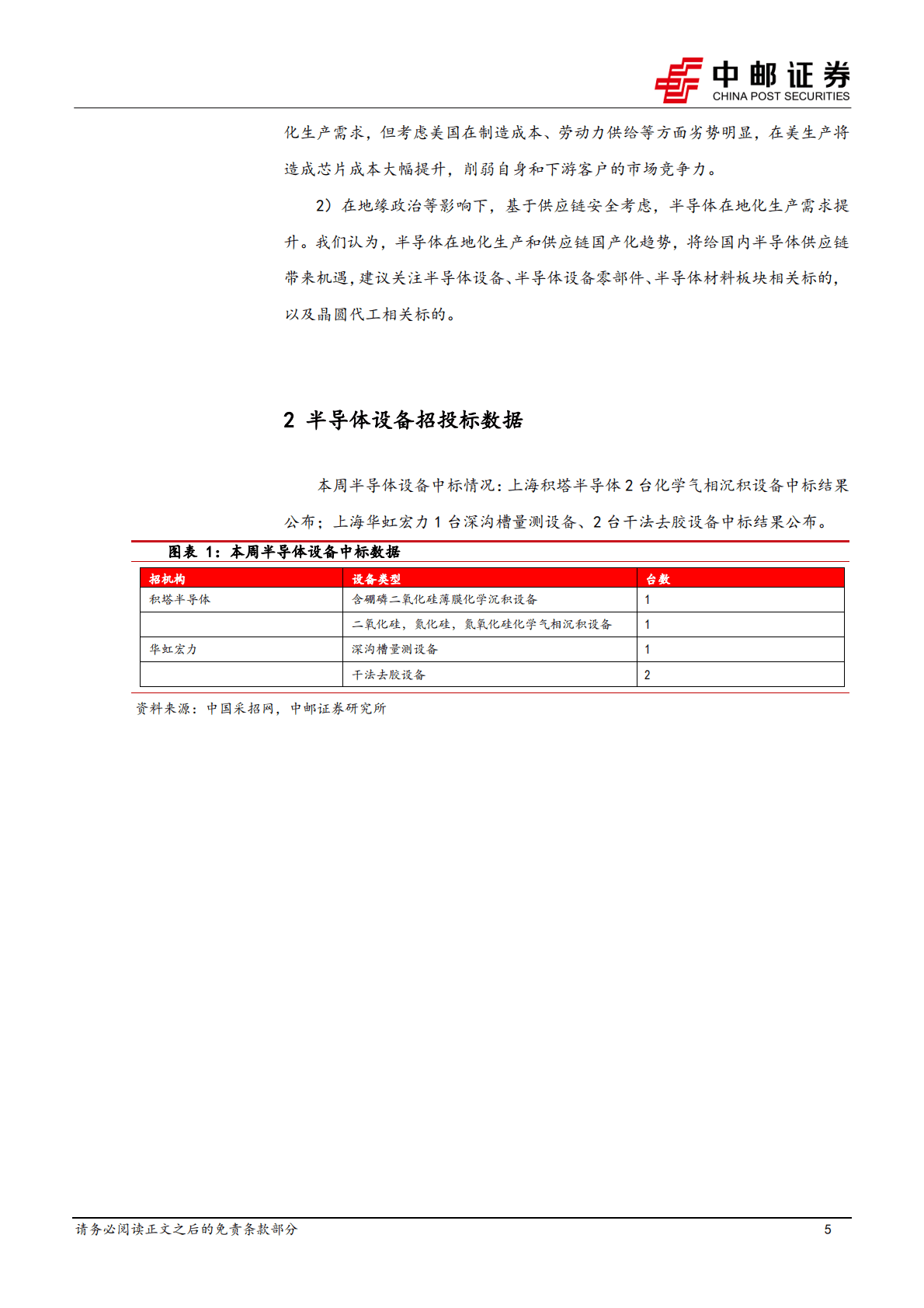 半导体行业报告：从台积电升级美厂投资看半导体在地化生产 第5页
