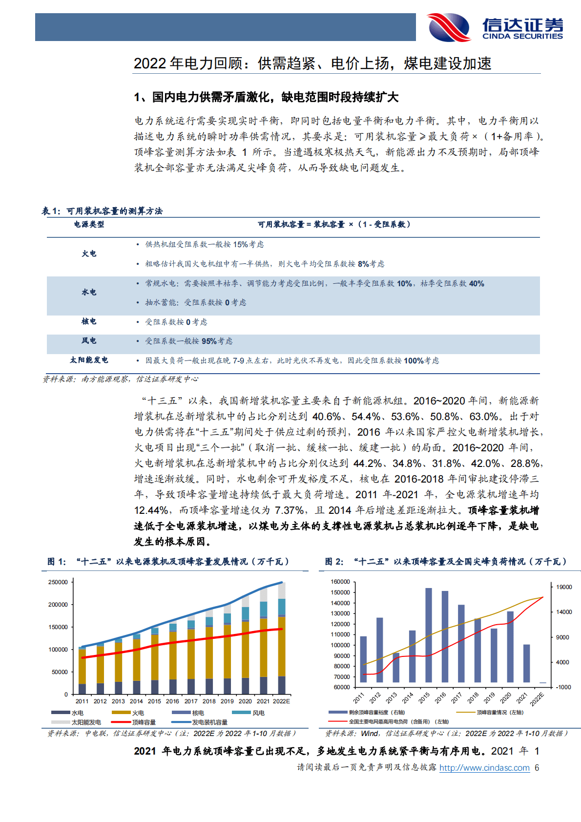 电力行业2022年度策略：电力市场化加速，煤电新周期启动 第6页