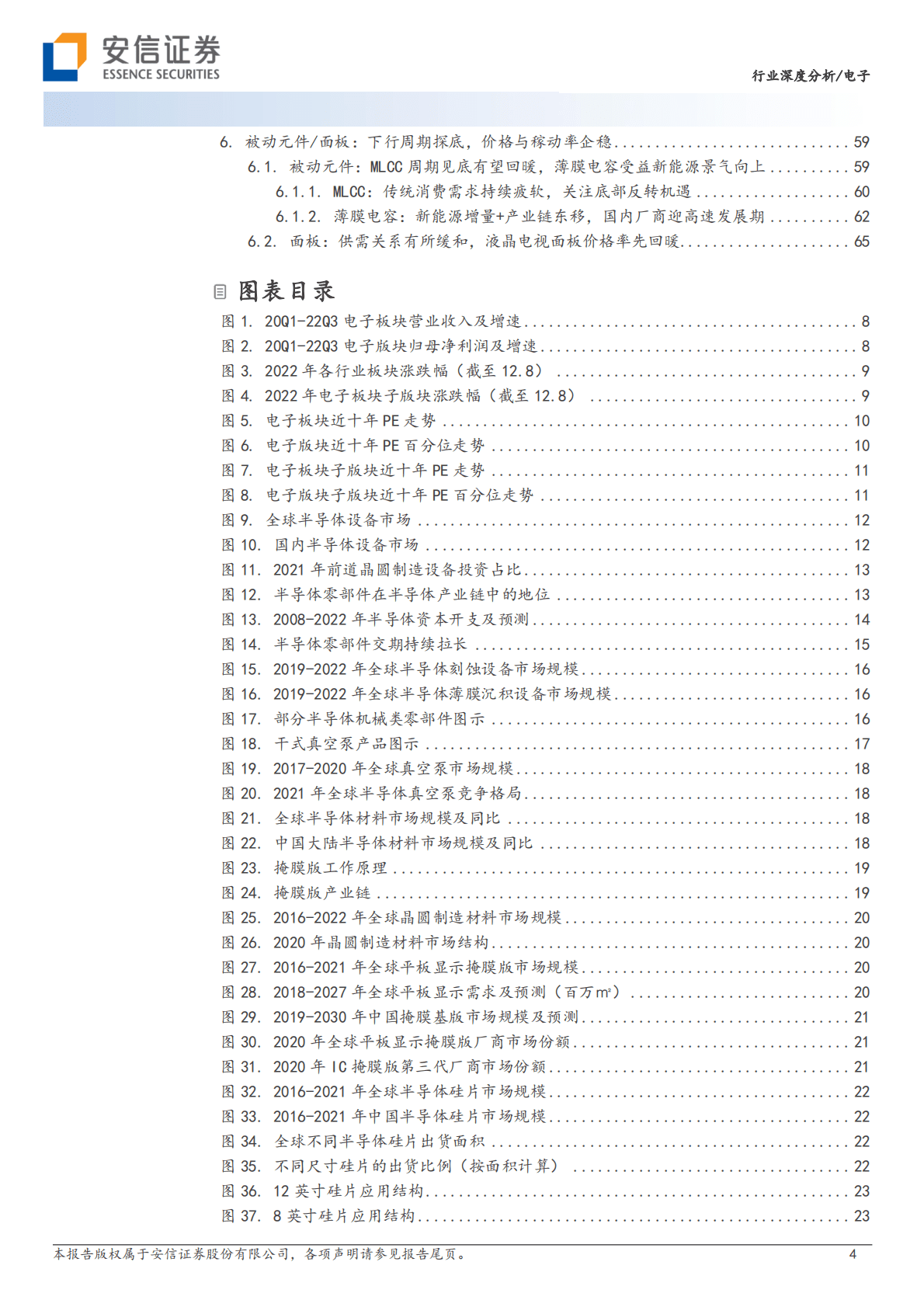 电子：国产替代方兴未艾，消费复苏拐点可期 第4页