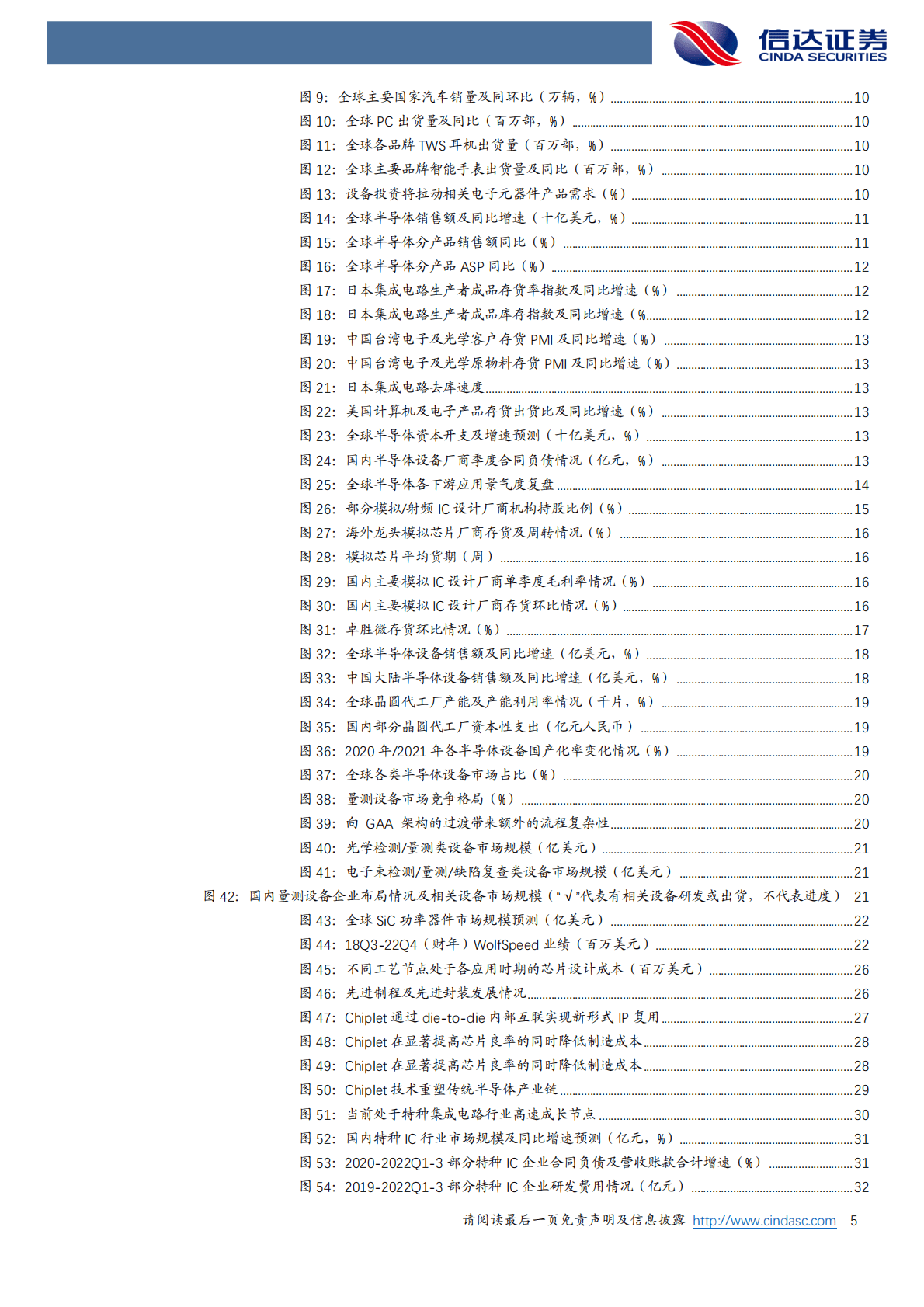 电子行业年度策略：关注结构性投资机遇，低位布局更具性价比 第5页