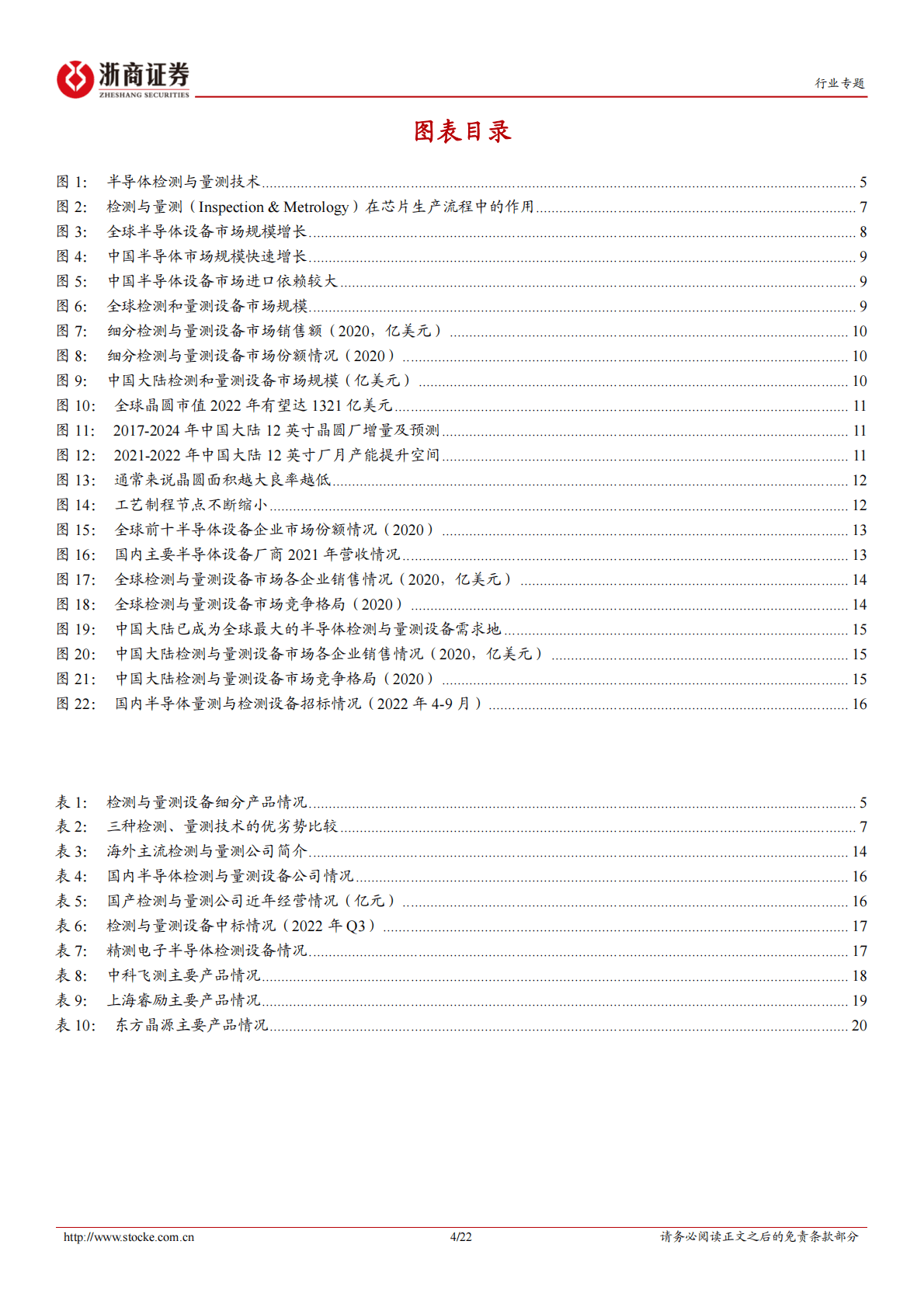 电子行业专题报告：半导体量测设备：集成电路良率控制关键，国产化提速！ 第4页