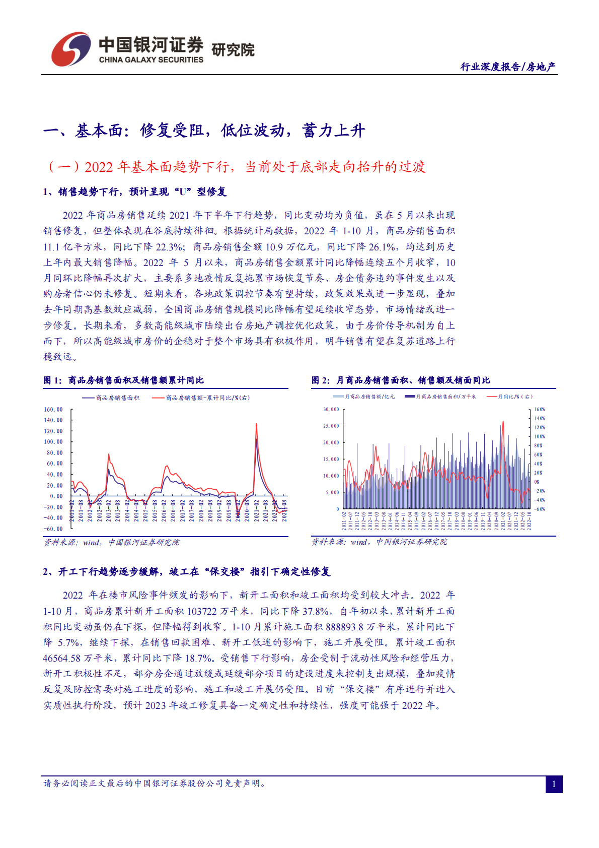 房地产行业2023年度投资策略：底部涅槃，曙光渐进 第4页