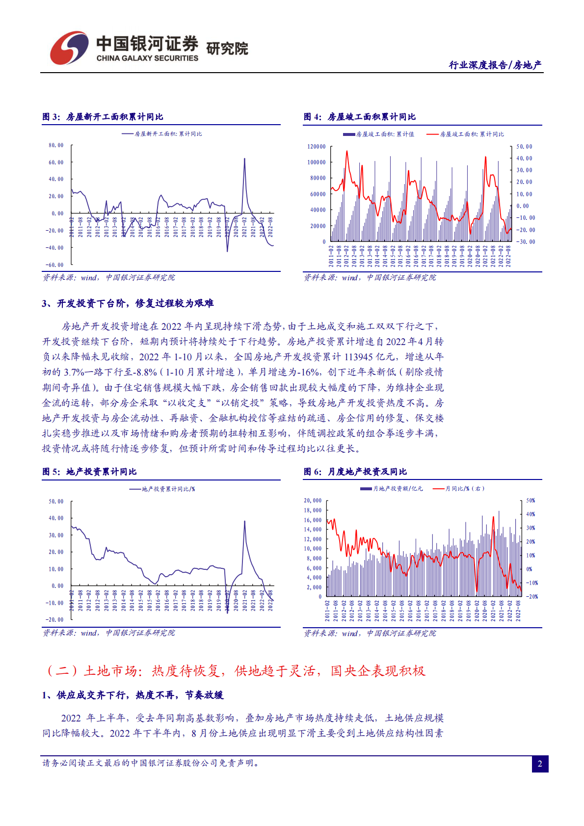 房地产行业2023年度投资策略：底部涅槃，曙光渐进 第5页