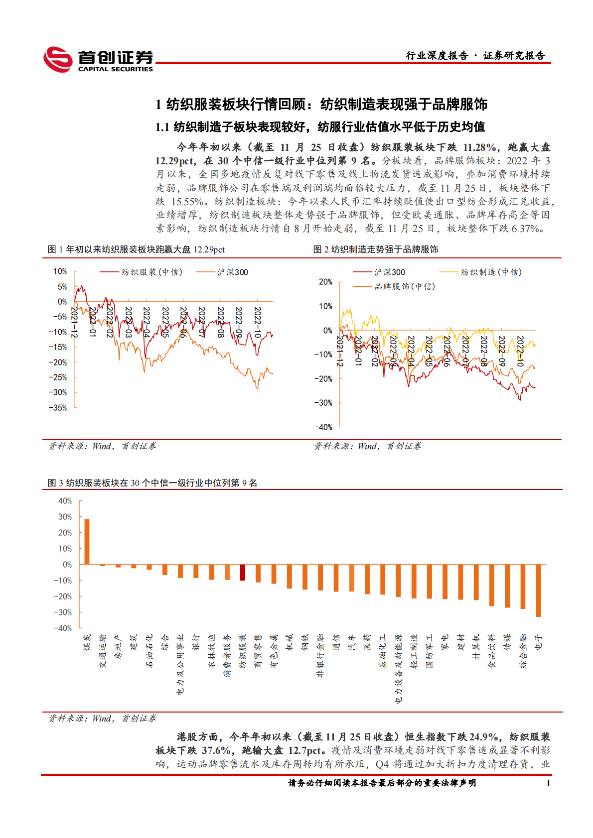 纺织服饰行业深度报告：消费场景恢复可期，优选运动及制造龙头 第6页
