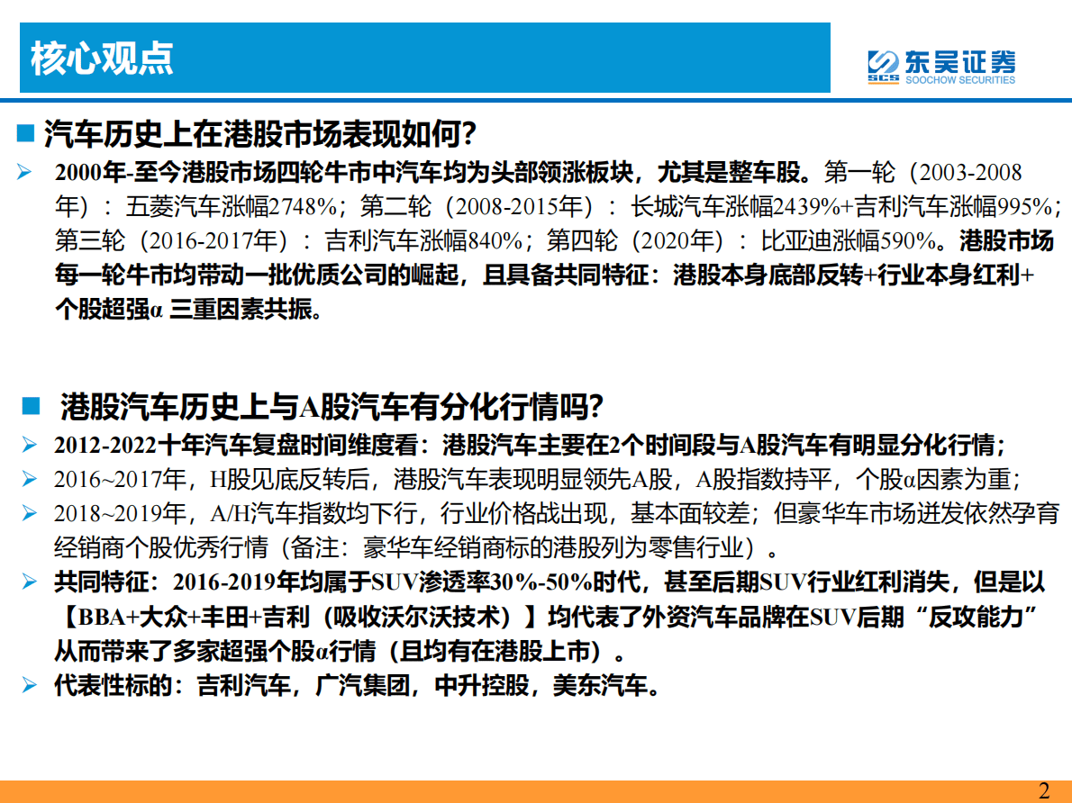 港股汽车2023年度策略：战略看多！超配！ 第2页
