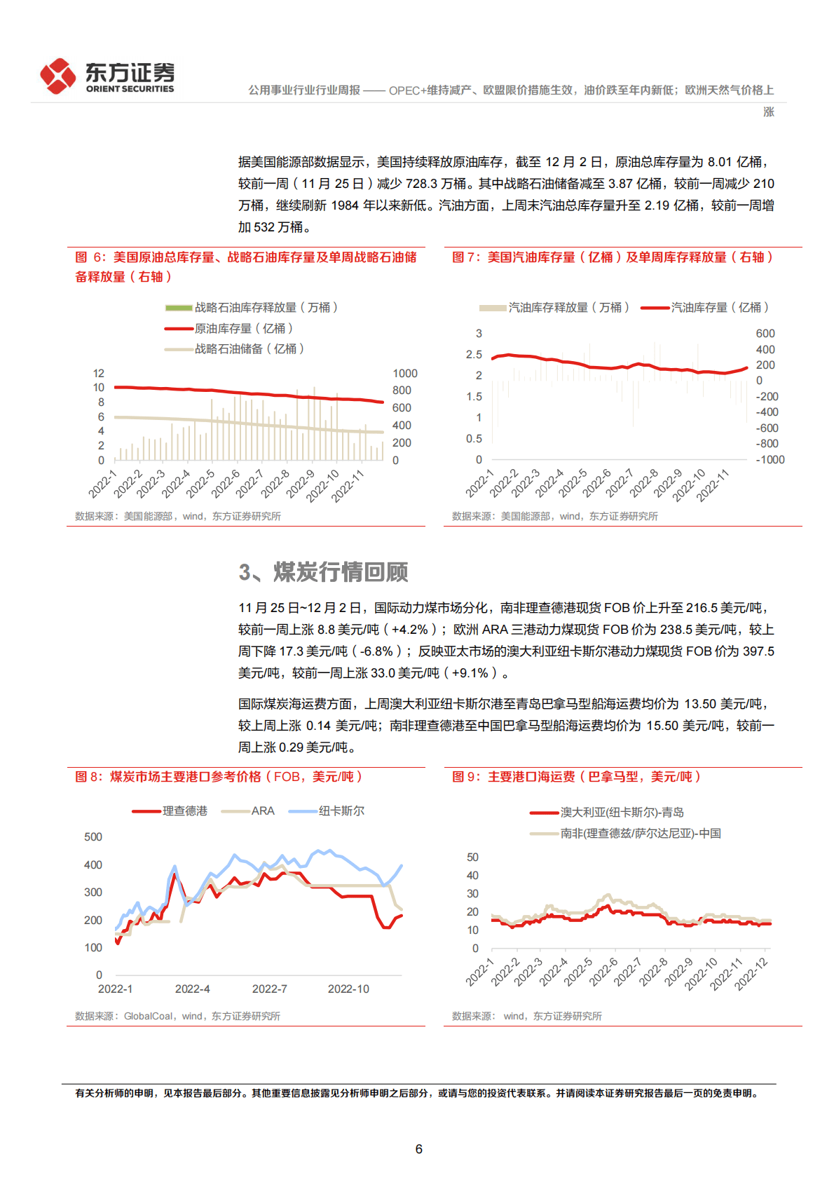 公用事业行业：欧美能源市场数据跟踪周报-OPEC+维持减产、欧盟限价措施生效，油价跌至年内新低；欧洲天然气价格上涨 第6页
