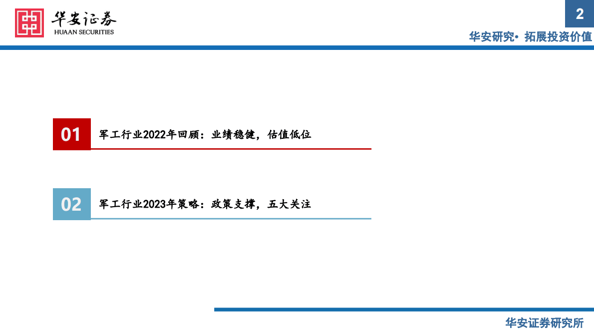 国防军工行业2023年策略报告：凛冬散尽星河长明，虎贲云集三军亮剑 第2页