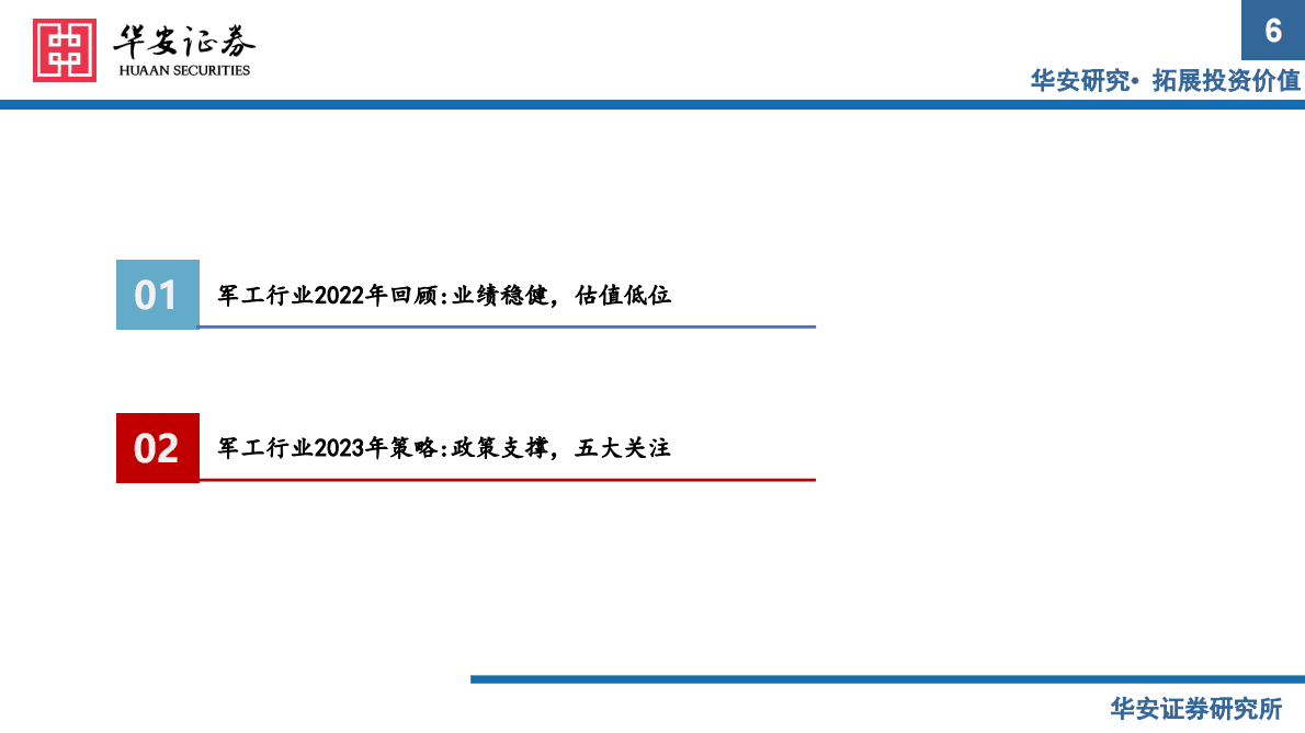 国防军工行业2023年策略报告：凛冬散尽星河长明，虎贲云集三军亮剑 第6页