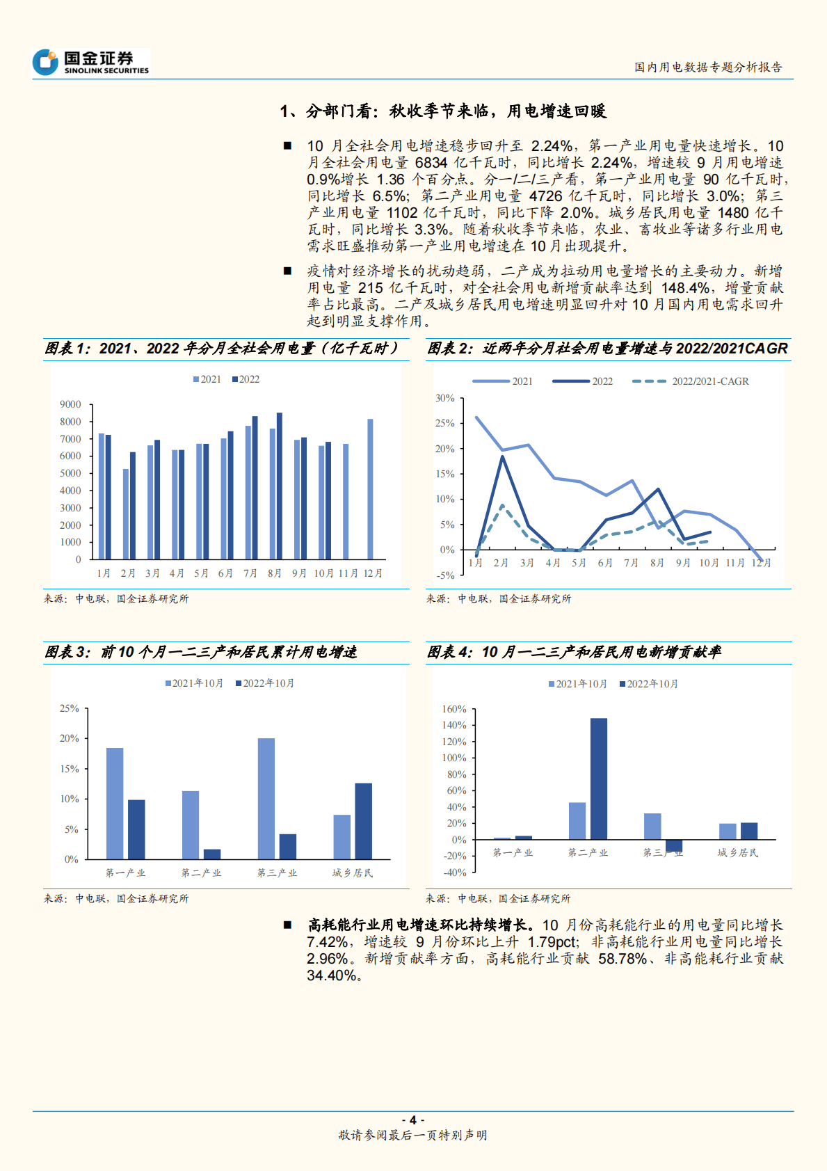 国内用电数据专题分析报告：10月电力：秋收已至，用电量稳步增长 第4页