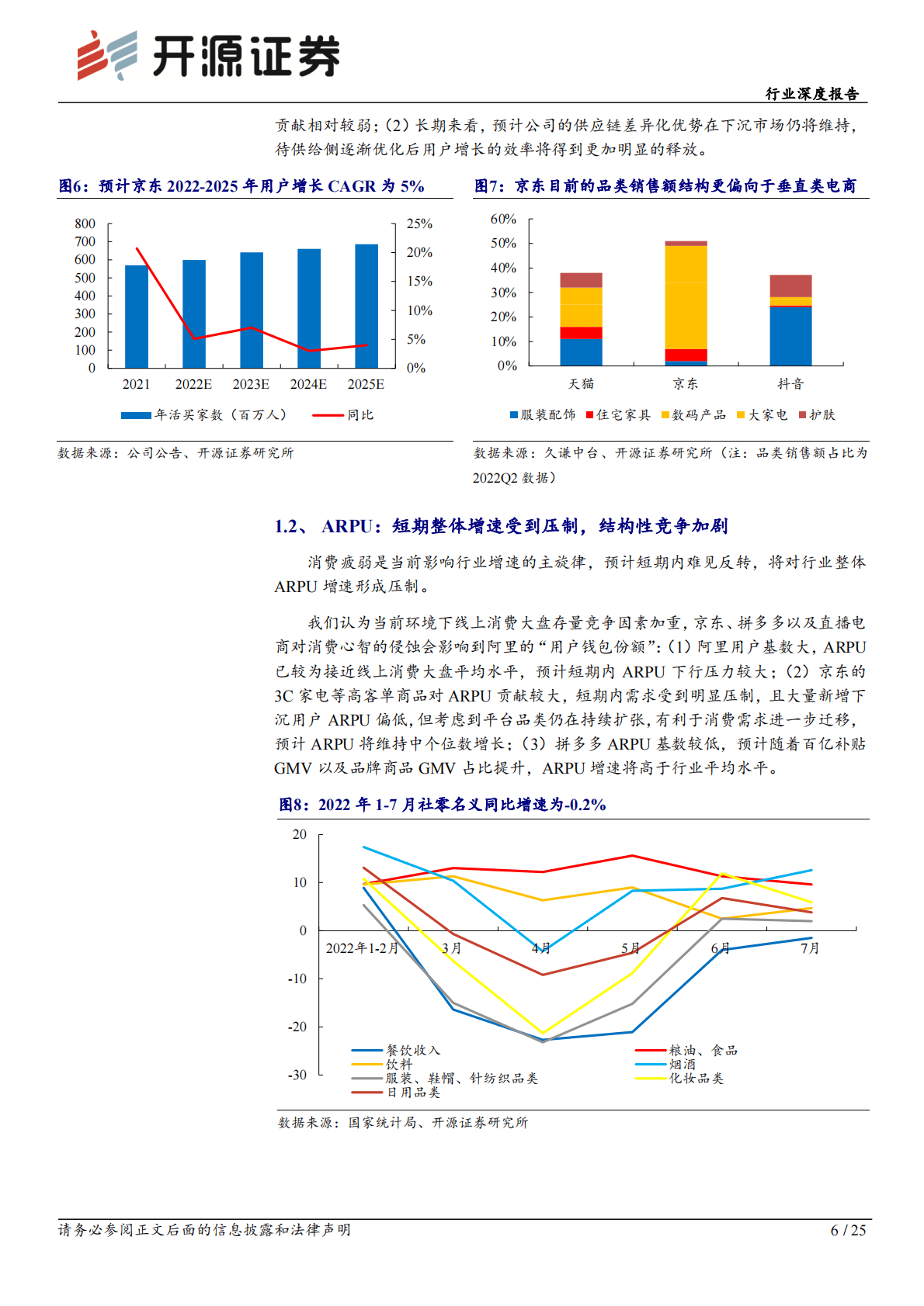 互联网电商行业深度报告：电商行业步入质量增长期，核心能力主导长期趋势 第6页