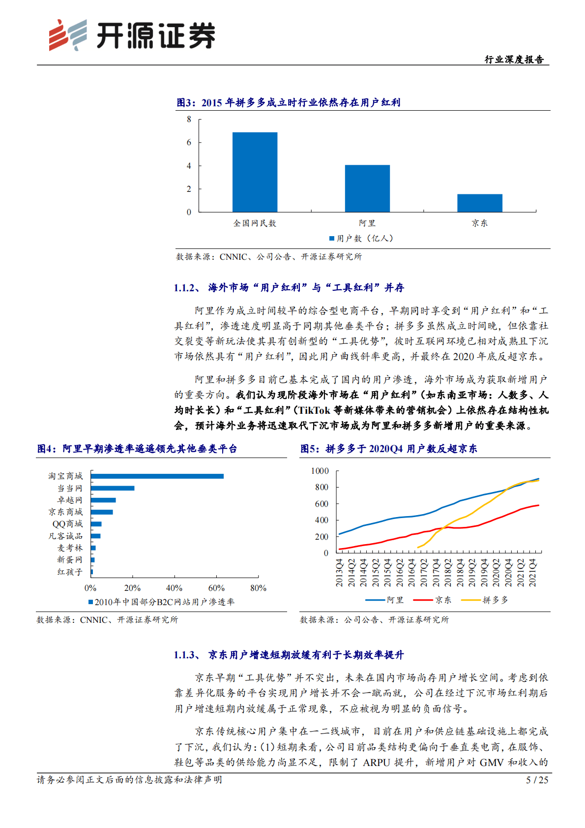 互联网电商行业深度报告：电商行业步入质量增长期，核心能力主导长期趋势 第5页