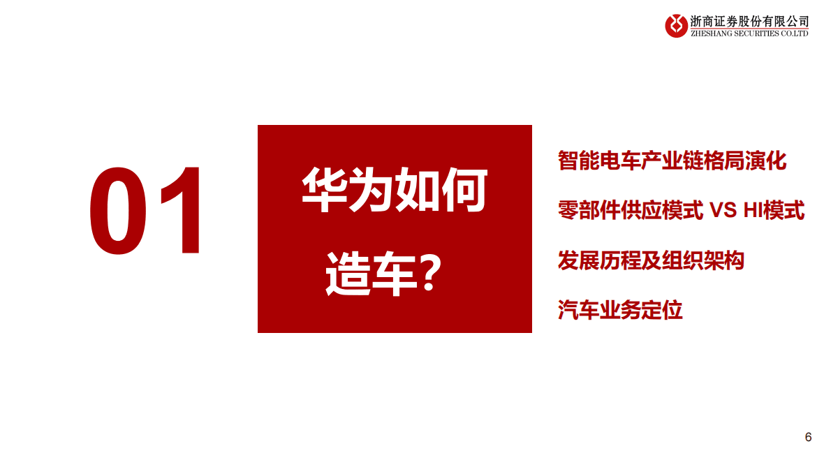 华为产业链深度系列研究：华为造车的三条路 第6页