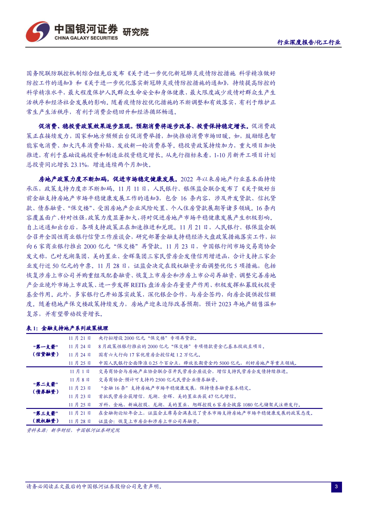 化工行业2023年年度策略报告：关注景气底部品种，探寻高成长个股标的 第6页