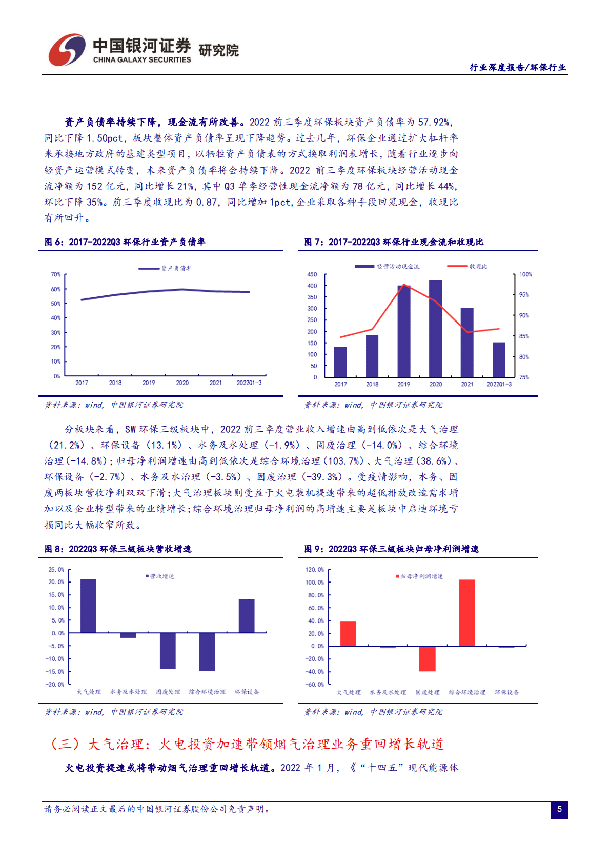 环保行业2023年度策略：挖掘转型与成长 第6页