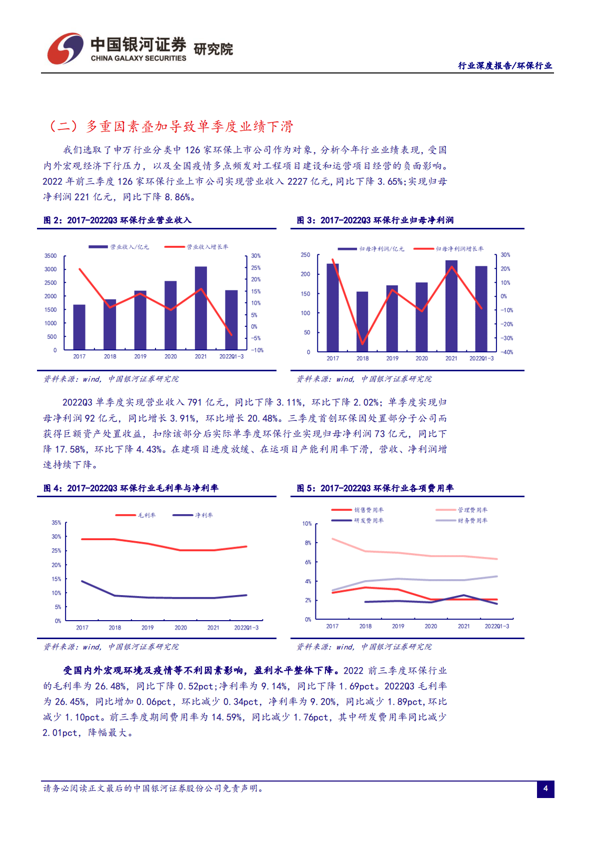 环保行业2023年度策略：挖掘转型与成长 第5页