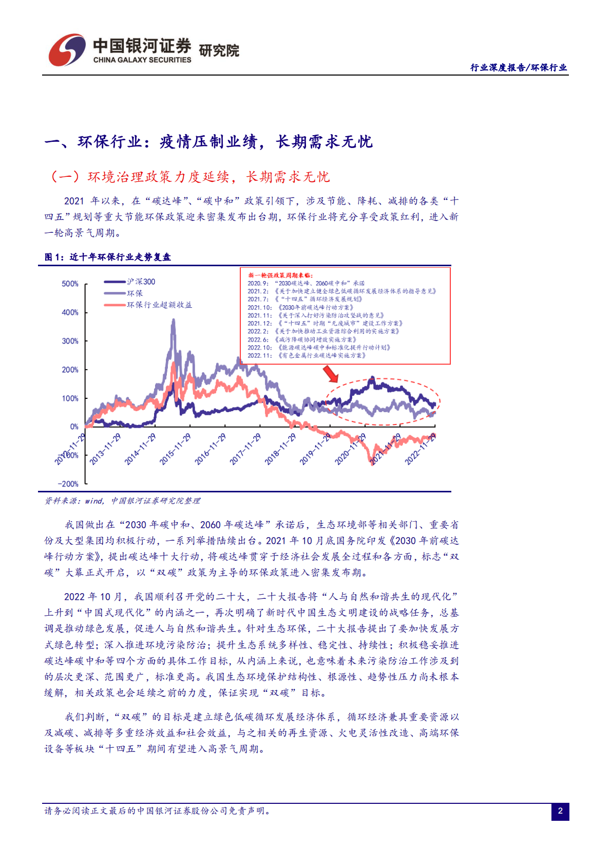环保行业2023年度策略：挖掘转型与成长 第3页
